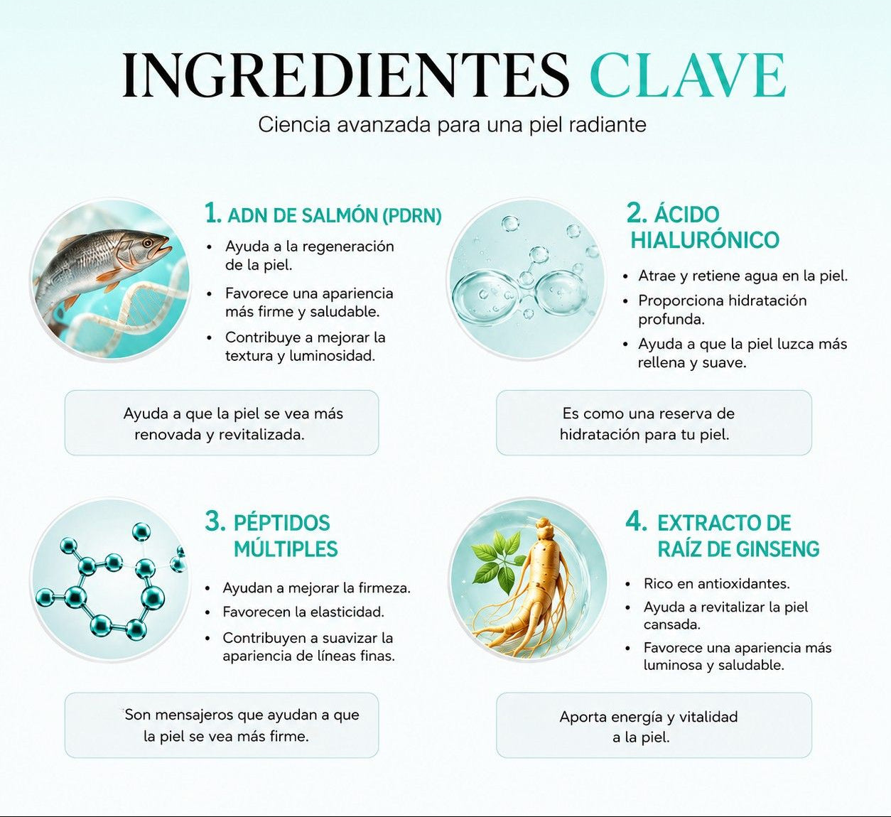 KOEC PDRN | Cápsulas de Juventud para una Piel efecto Glow