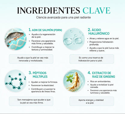 KOEC PDRN | Cápsulas de Juventud para una Piel efecto Glow